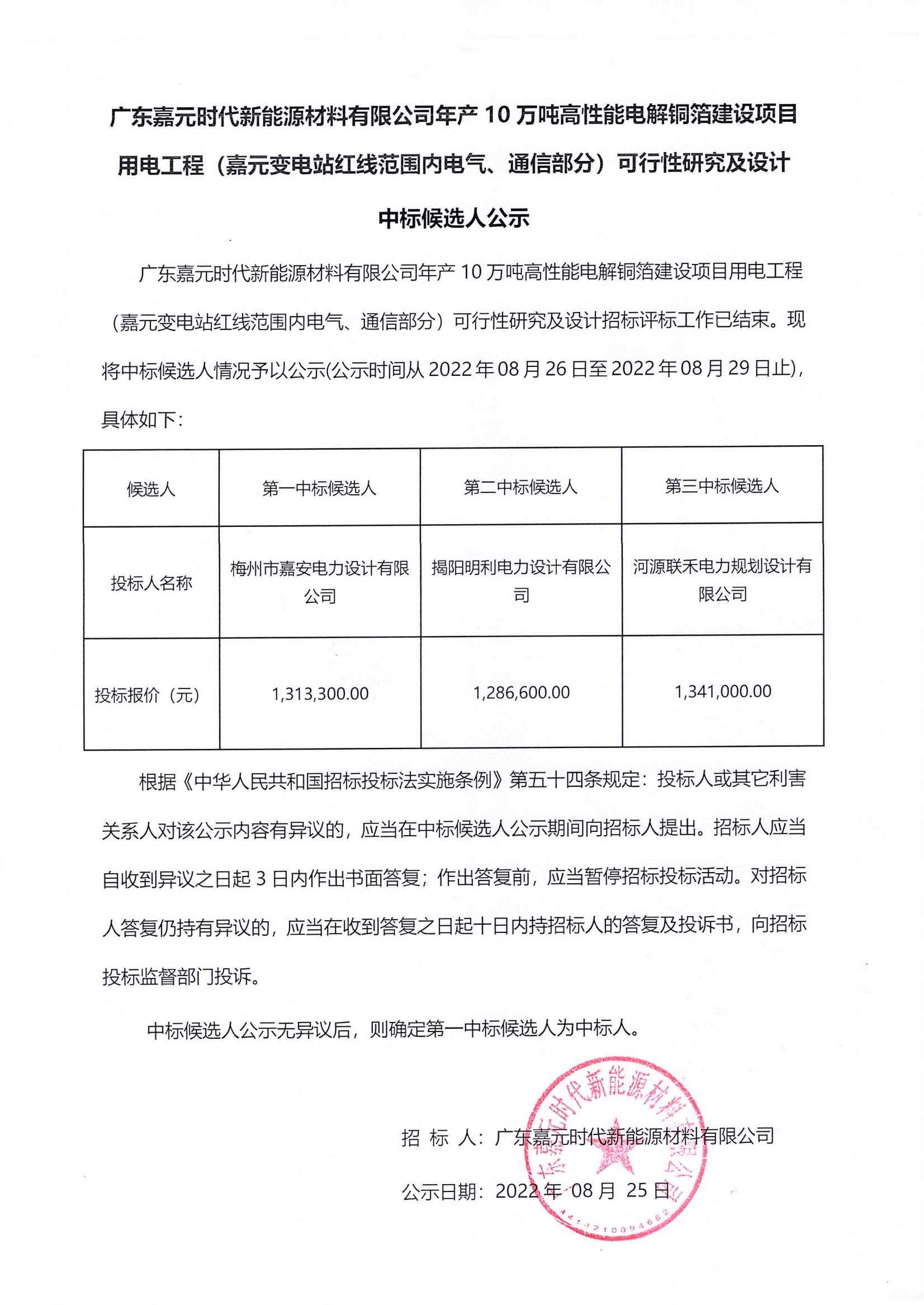 廣東嘉元時代新能源材料有限公司年產10萬噸高性能電解銅箔建設項目用電工程（嘉元變電站紅線范圍內電氣、通信部分）可行性研究及設計中標候選人公示_00.jpg