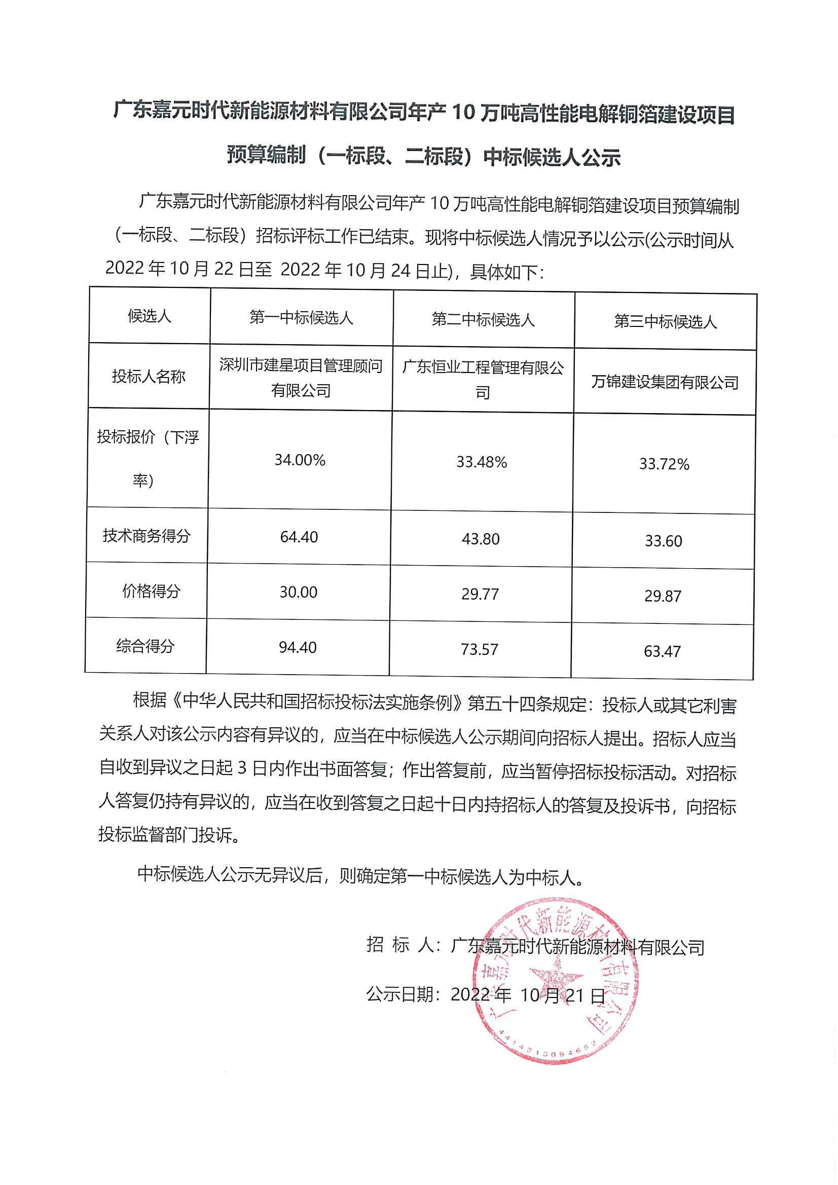 廣東嘉元時代新能源材料有限公司年產10萬噸高性能電解銅箔建設項目預算編制（一標段、二標段）中標候選人公示_00.png
